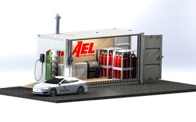 PhotoHy, desarrollo de una instalación Gas to Power