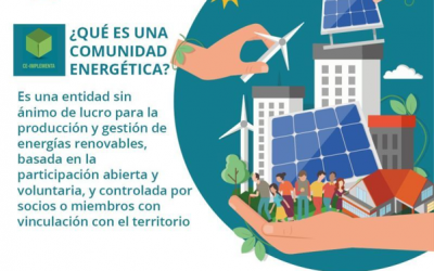 PROGRAMA CE IMPLEMENTA – Incentives for Singular Energy Community Projects – Third and Fourth Announcement