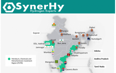 India signs up to the Renewable Hydrogen race. Japan boosts efforts again.